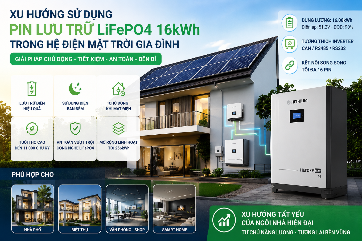 Xu hướng sử dụng pin lưu trữ LiFePO4 16kWh trong hệ điện mặt trời gia đình tại Việt Nam